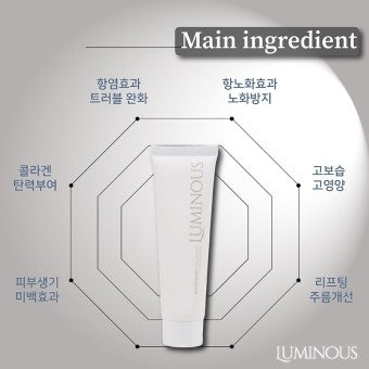 LUMINOUS Glutathione Brightening Peel Off Mask