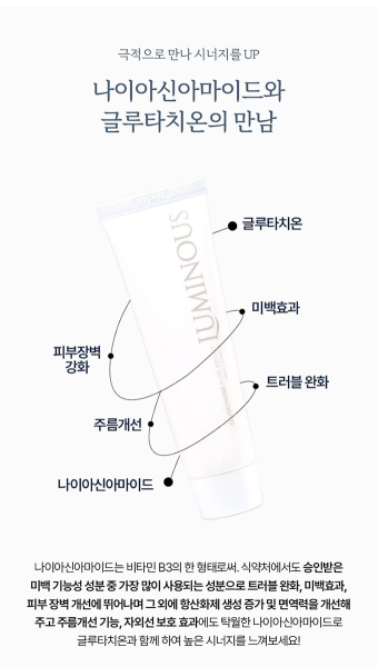 LUMINOUS Glutathione Brightening Peel Off Mask