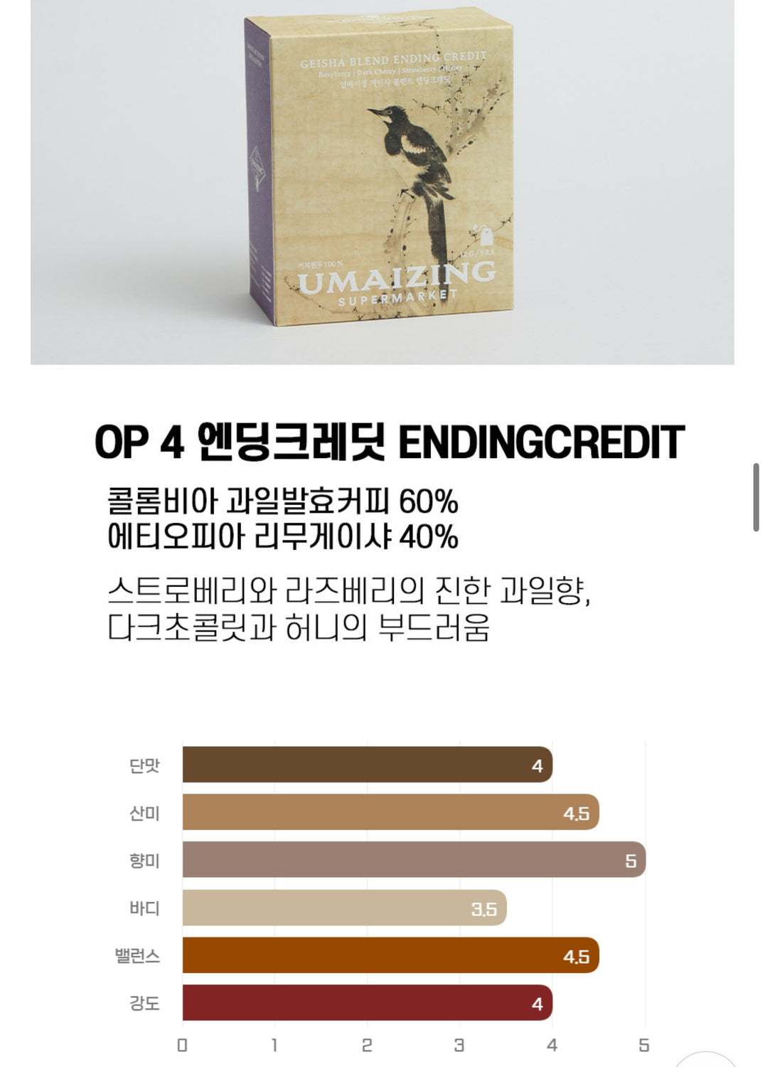 Umazing Supermarket 'Geisha Coffee'