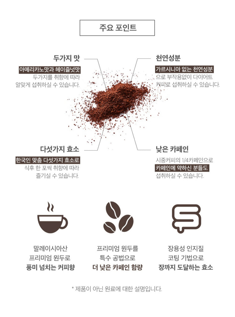 Multi Enzyme Coffee Leeds Coffee_공구구성