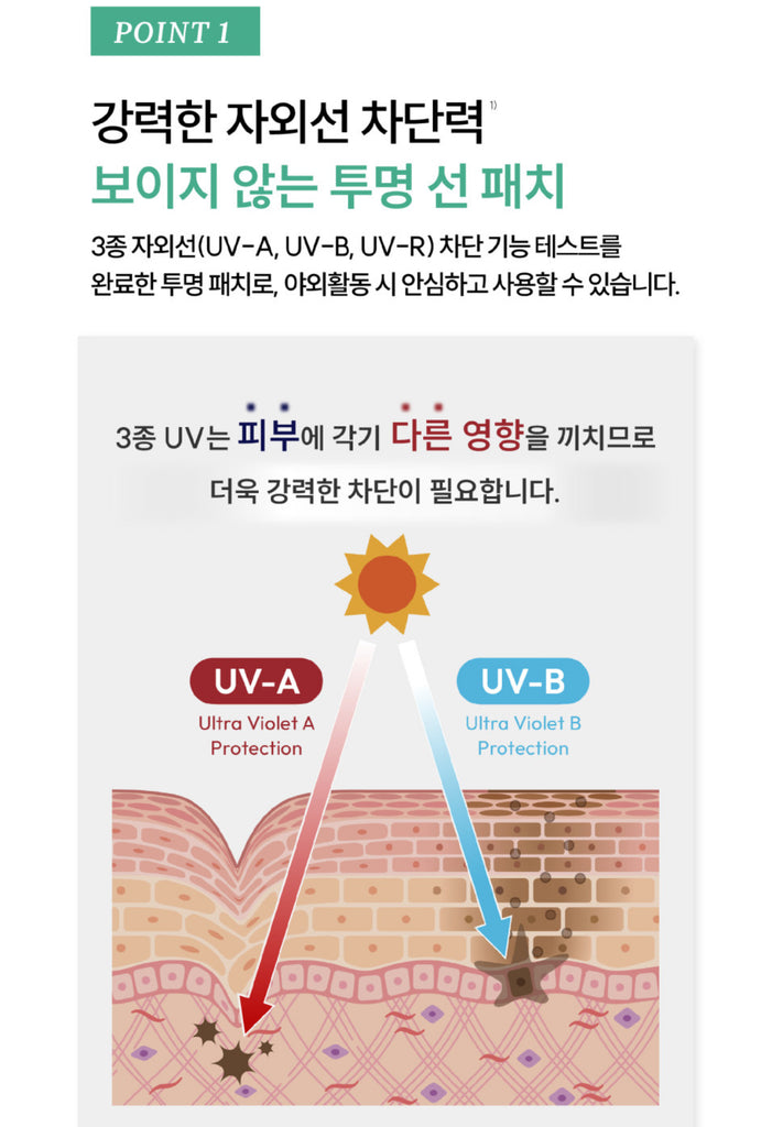 From The Skin Glutathione Collagen Sun Gel Patch
