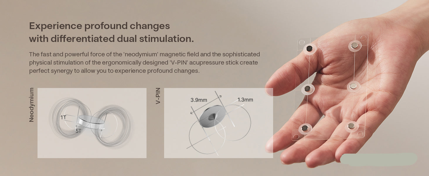 ZeNCY Premium Crystal Acupressure Jewerly_ EAR COCO