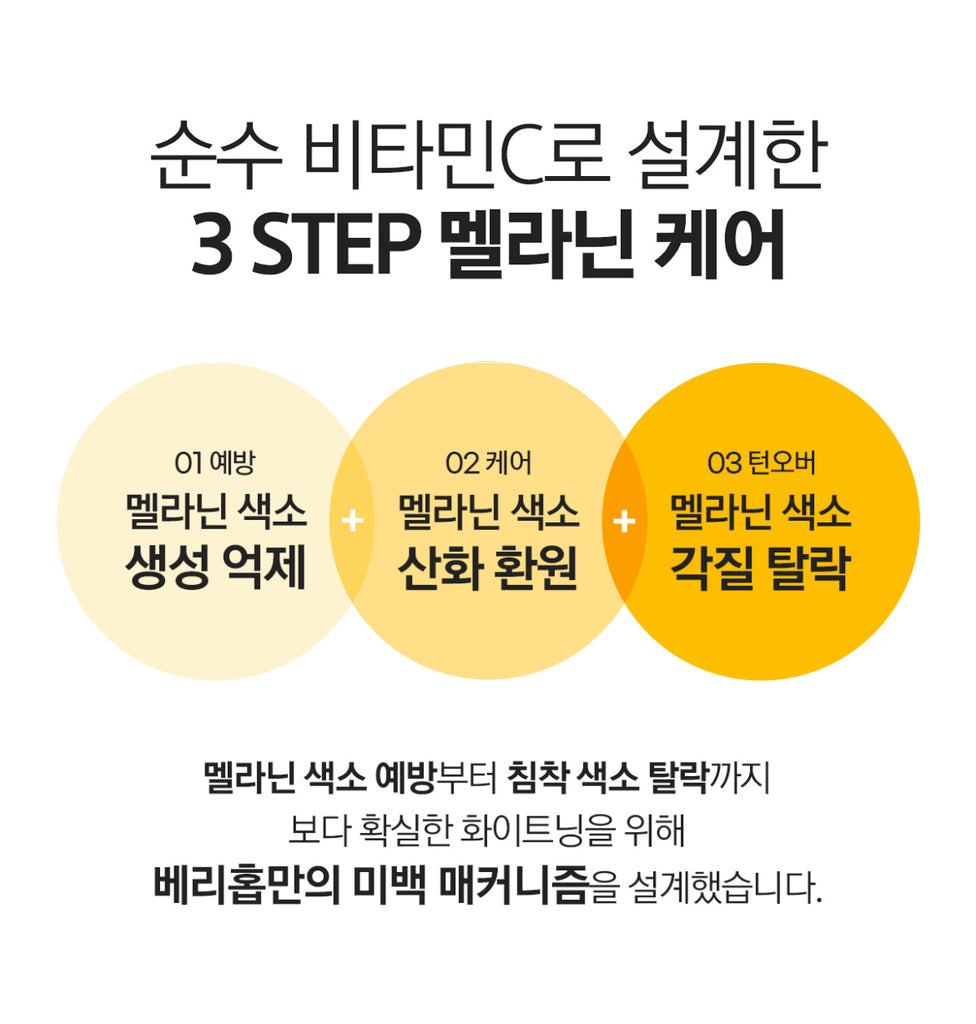 VARI HOPE 8 Days Vitamin C Serum
