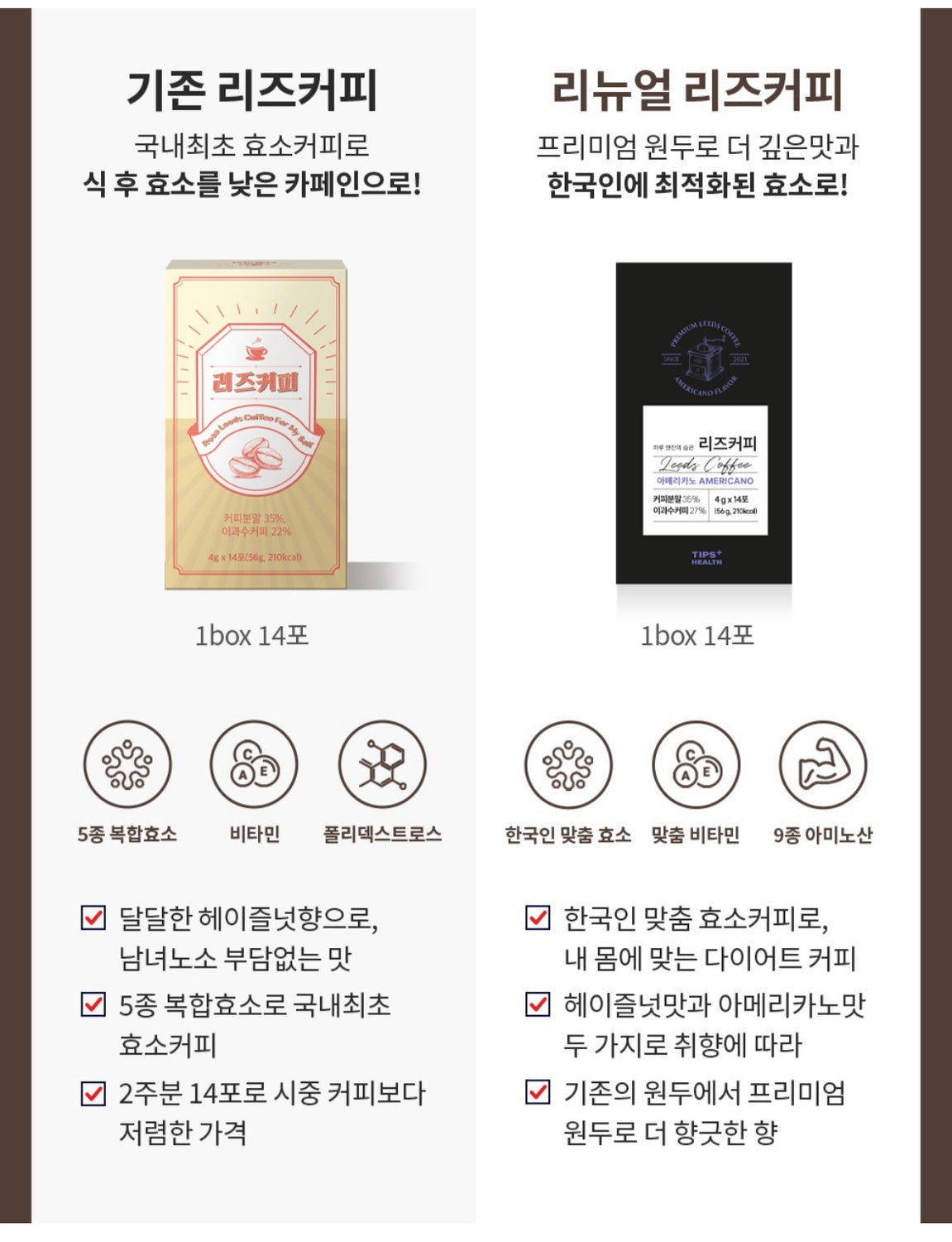 Multi Enzyme Coffee Leeds Coffee_공구구성