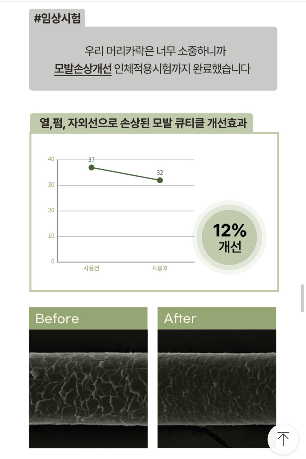 Shampoo Bar + Facial Cleansing Bar 공구구성