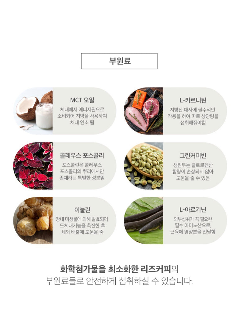 Multi Enzyme Coffee Leeds Coffee_공구구성