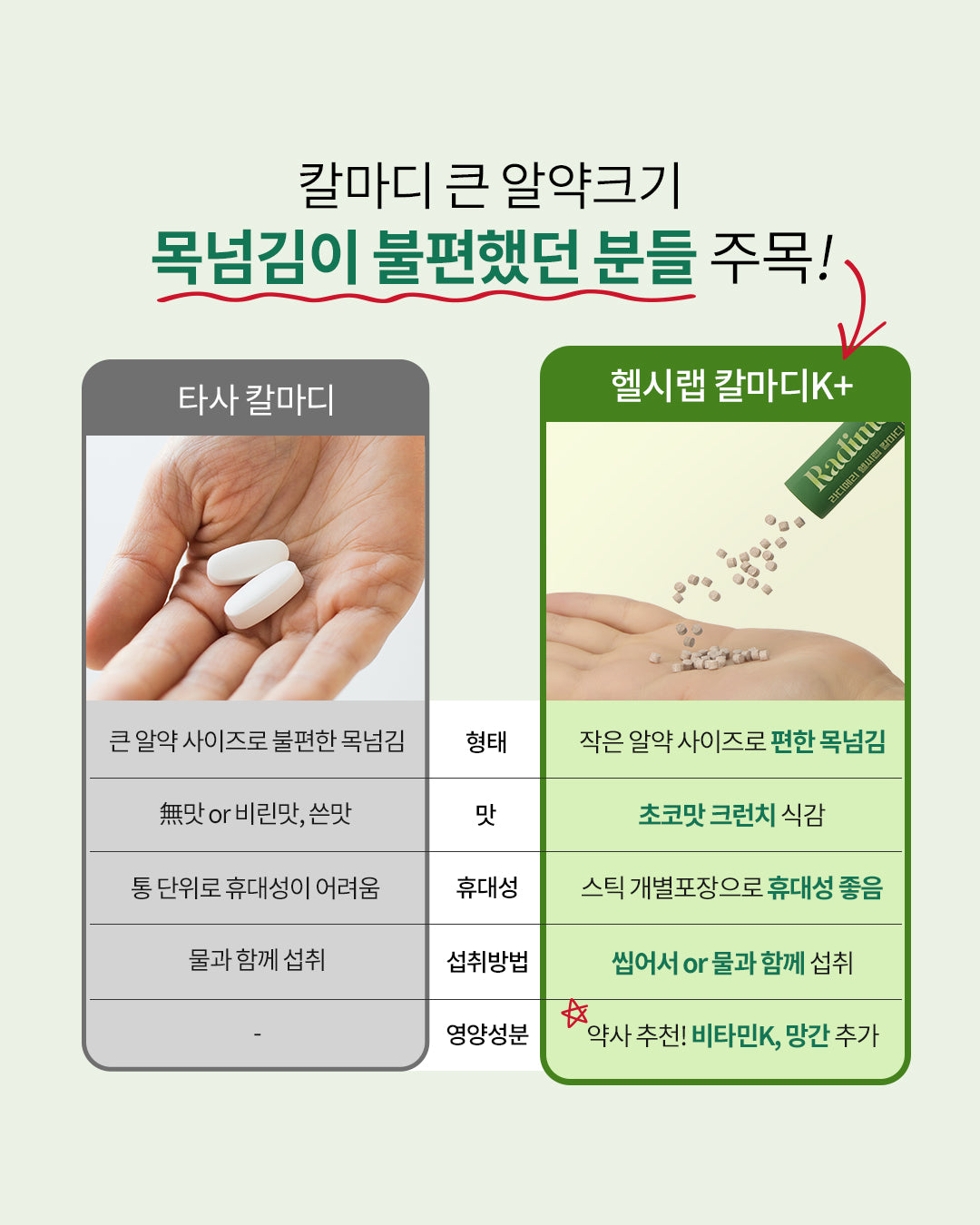 Radimery Healthy Lab CaMaD K+_공구구성