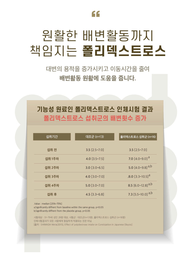 Multi Enzyme Coffee Leeds Coffee