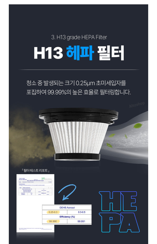 ECONER Cordless Rechargeable Portable Vacuum