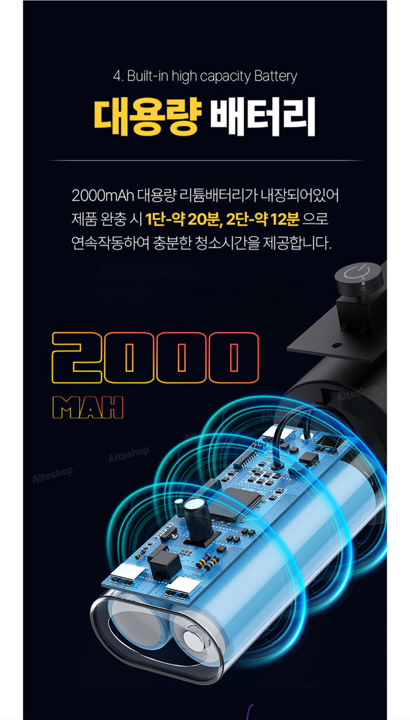 ECONER Cordless Rechargeable Portable Vacuum