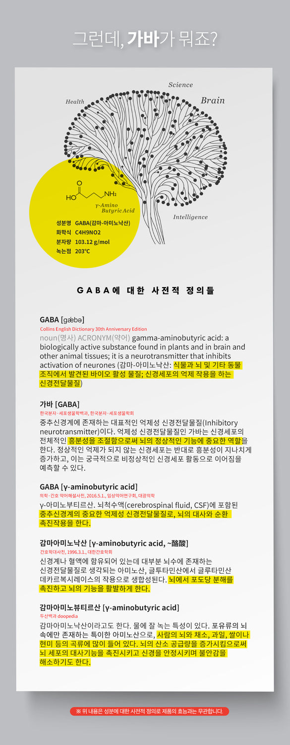 Cellpinda GABA 100%_750mg_Natural Relief of Stress & Anxiety