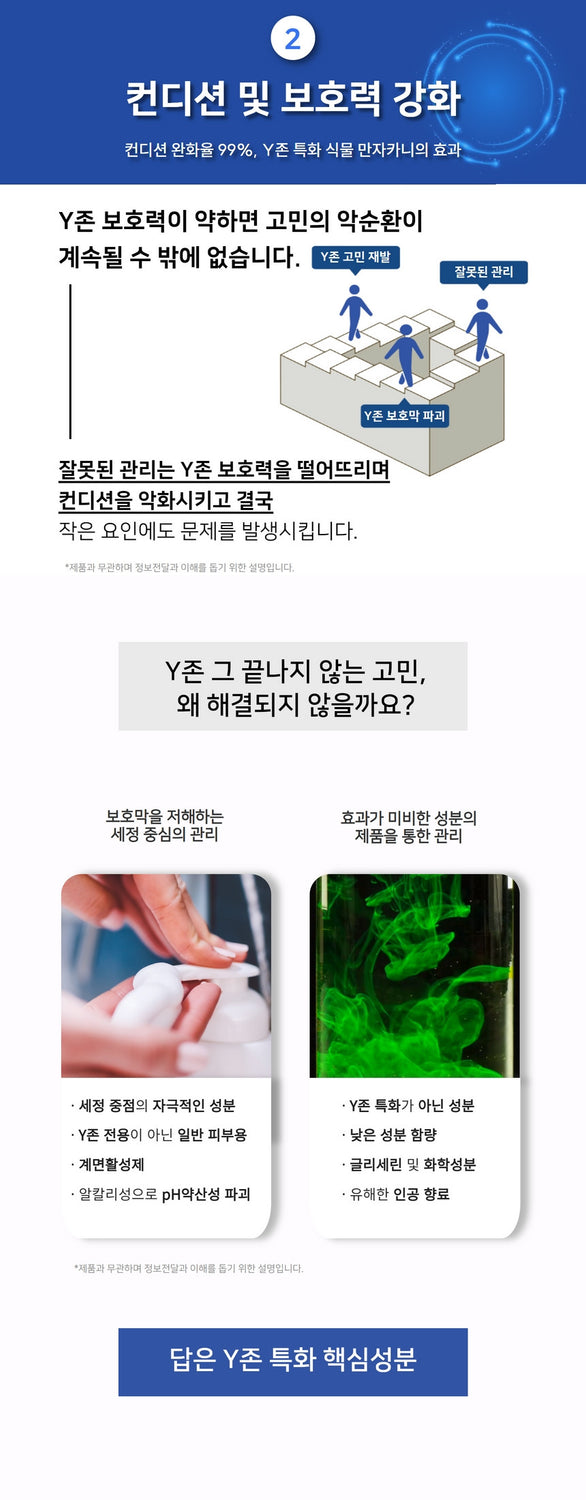 Dr. Lady Why Care Steps 공구구성_2/20/2023-2/23/2023