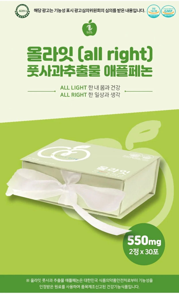 Green Apple Diet All Right