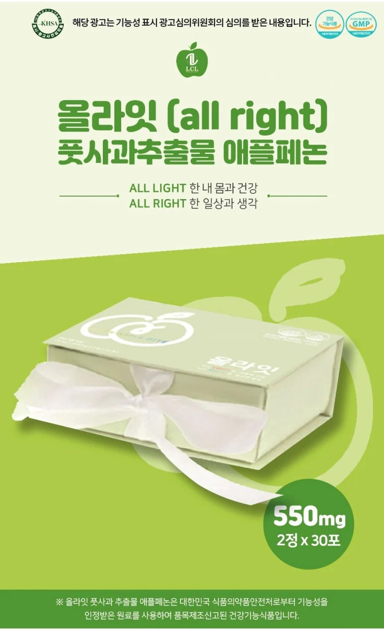 Green Apple Diet All Right