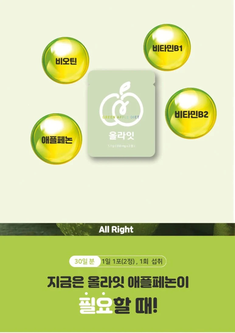 Green Apple Diet All Right