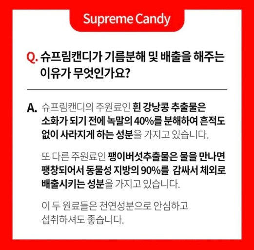 Supreme Candy
