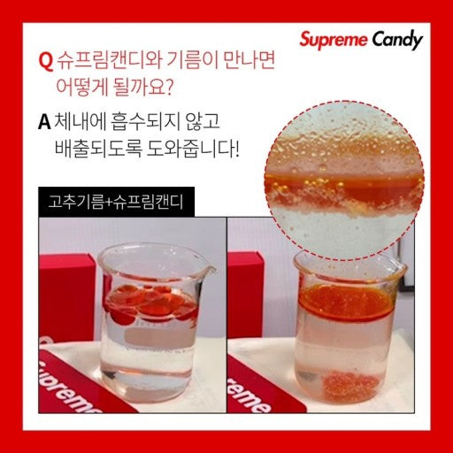Supreme Candy