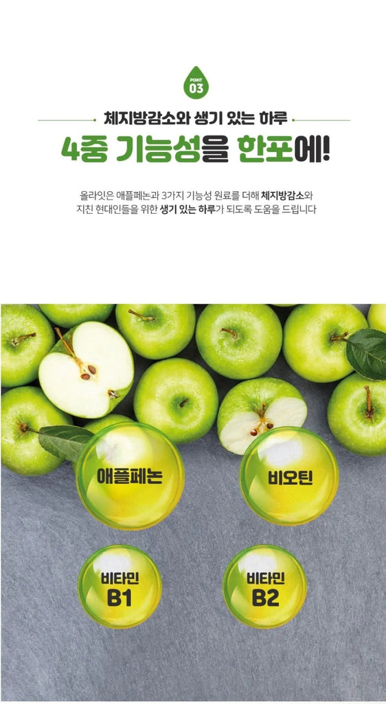 Green Apple Diet All Right