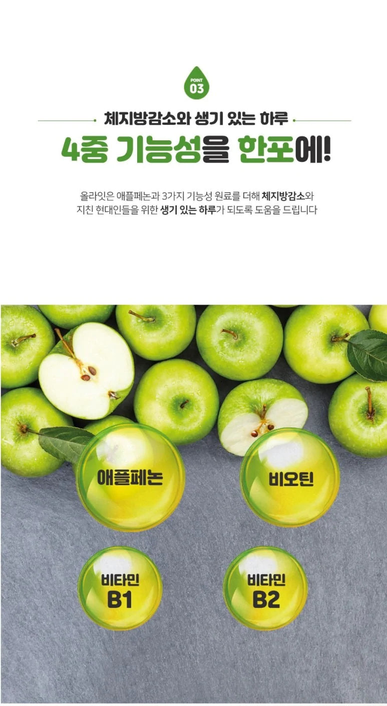 Green Apple Diet All Right