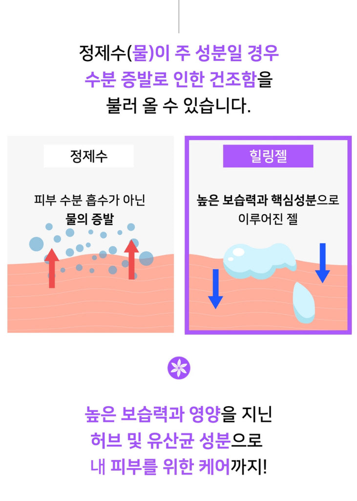 Dr. Lady Why Care Steps 공구구성_2/20/2023-2/23/2023
