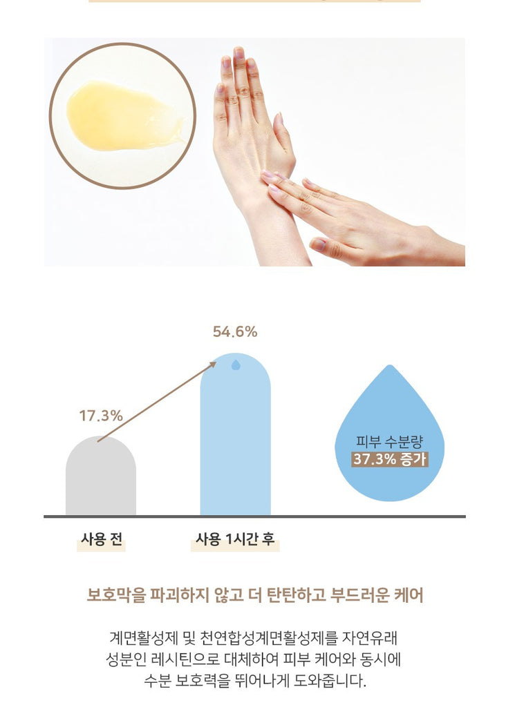 Dr. Lady Why Care Steps 공구구성_2/20/2023-2/23/2023