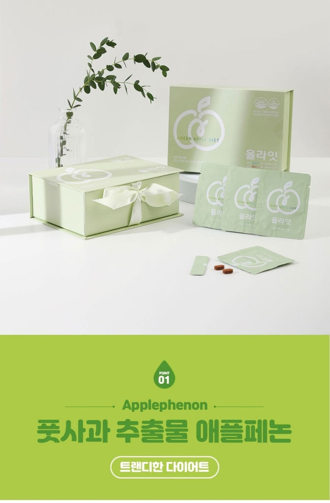 All Right Green & Blue _공구구성