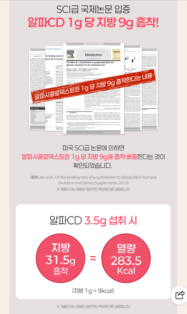 Radimery alpha cyclodextrin