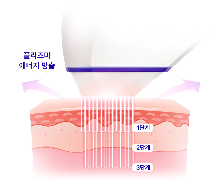 SIXKIN Skin Trace Eraser Vocaino Shot_Promotion