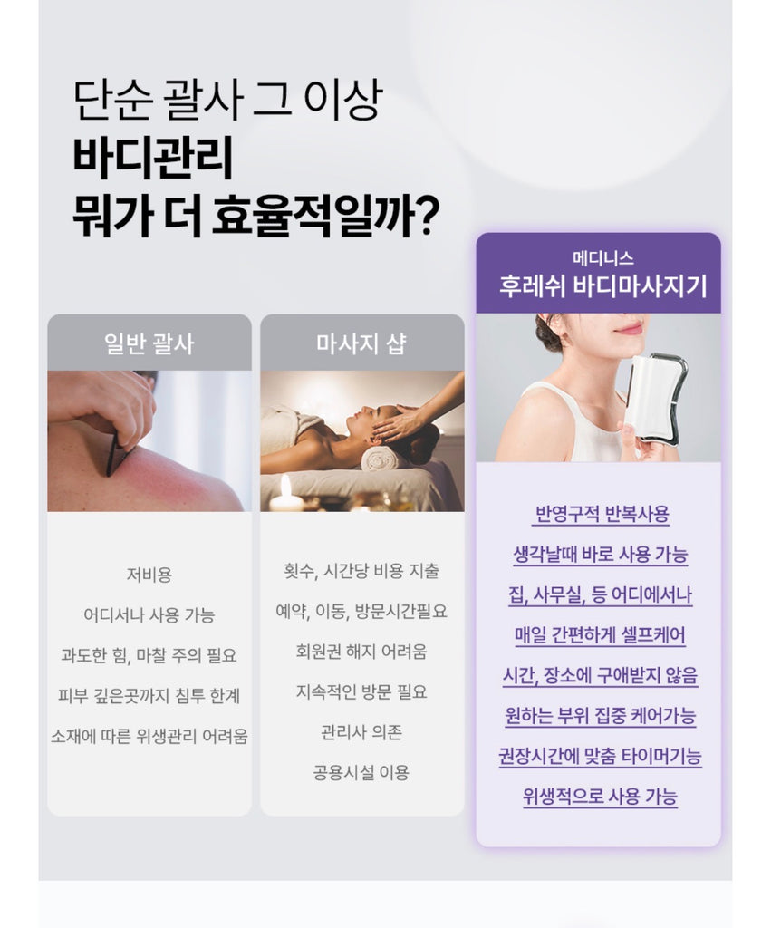 MEDINESS Thermal EMS+RF  Gua Sha Massager