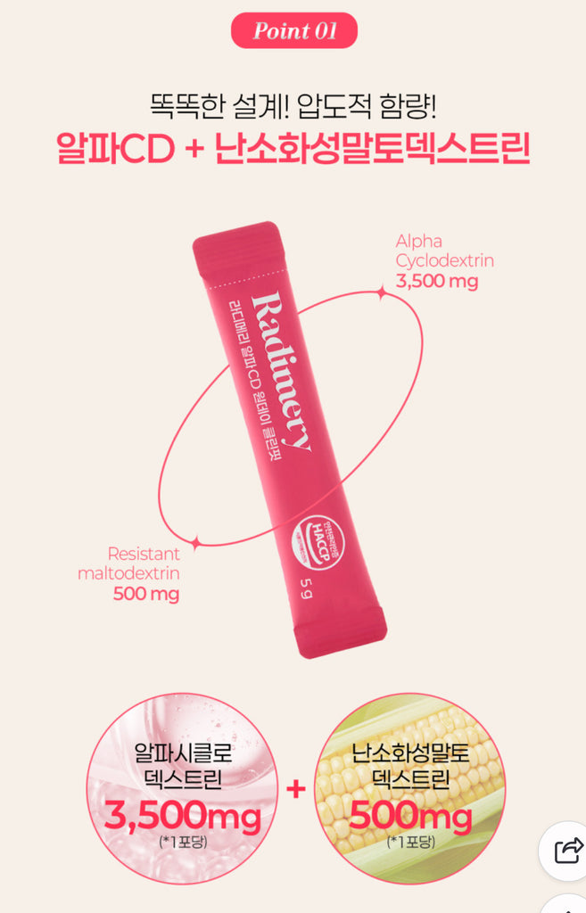 Radimery alpha cyclodextrin
