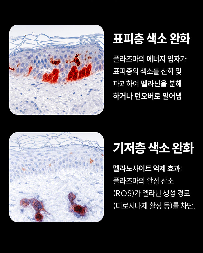 SIXKIN Skin Trace Eraser Vocaino Shot_Promotion