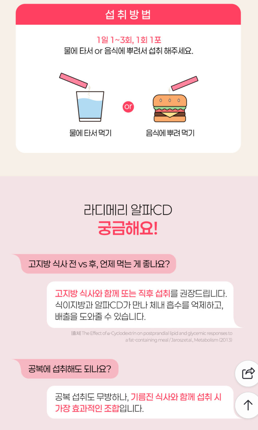 Radimery alpha cyclodextrin