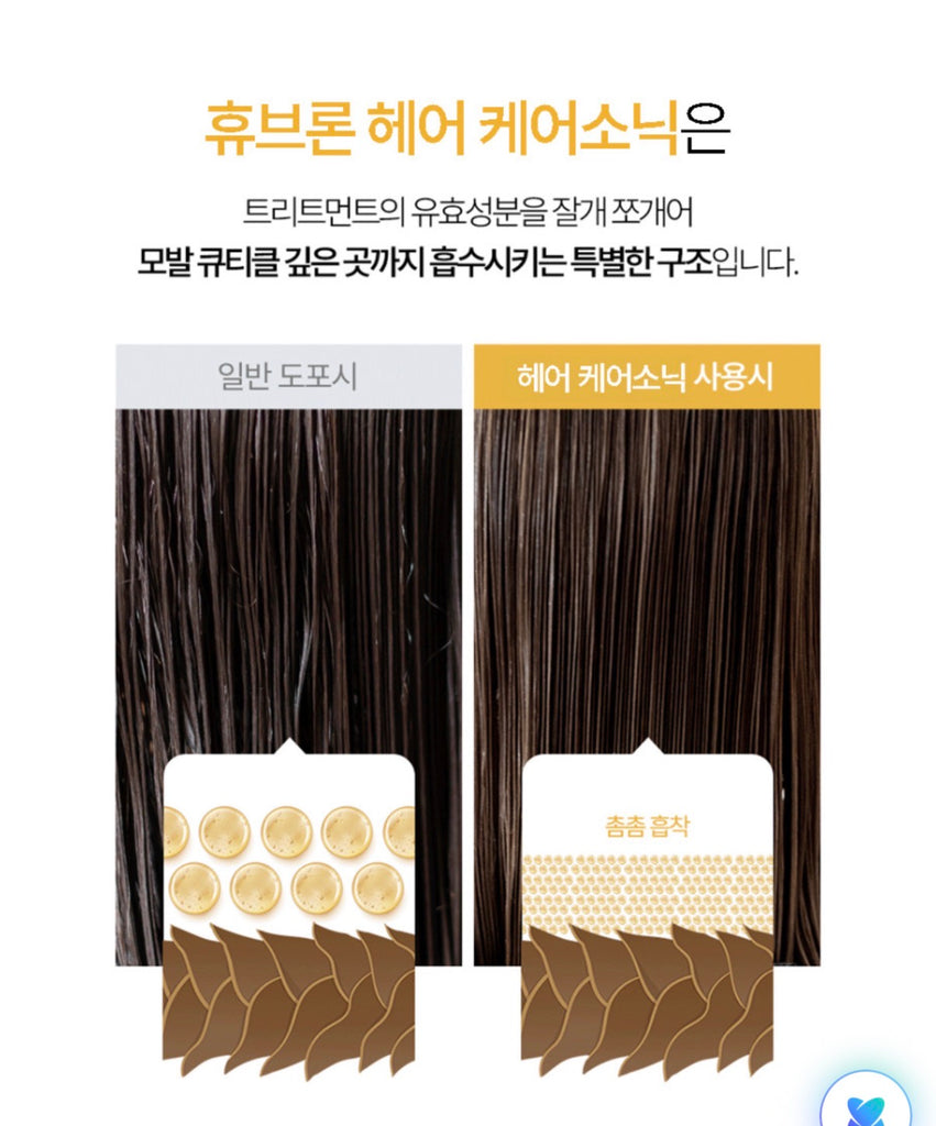 HUBRON CareSonic Ultrasonic Hair Treatment Device | At-Home Hair Care for Dry & Damaged Hair