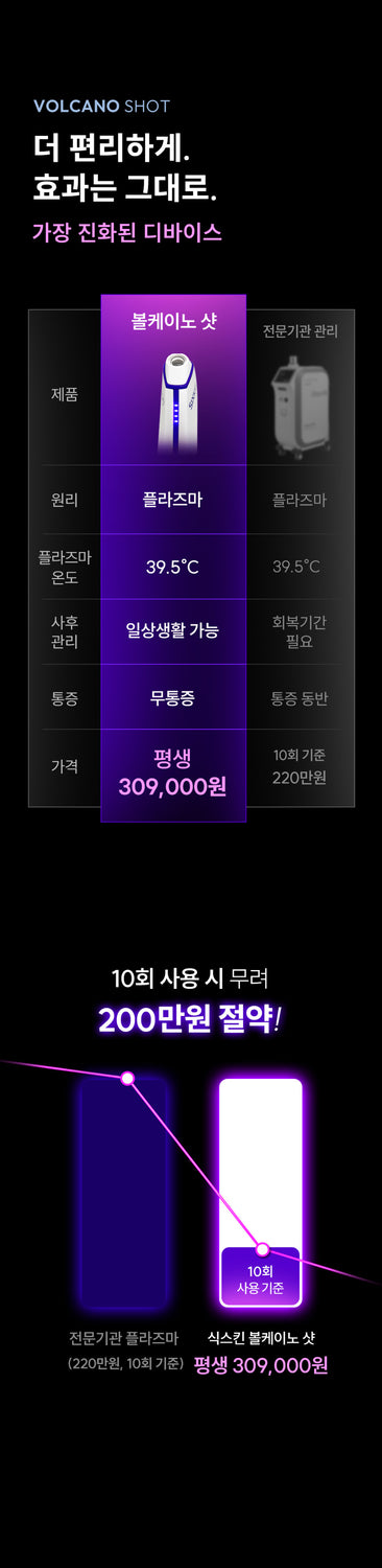 SIXKIN Skin Trace Eraser Vocaino Shot_Promotion