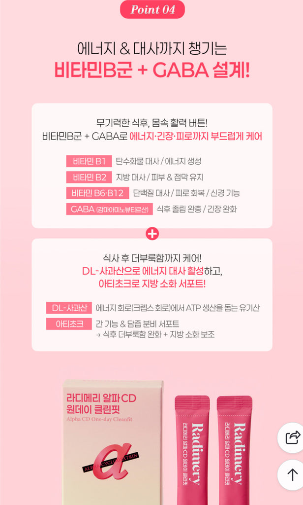 Radimery alpha cyclodextrin