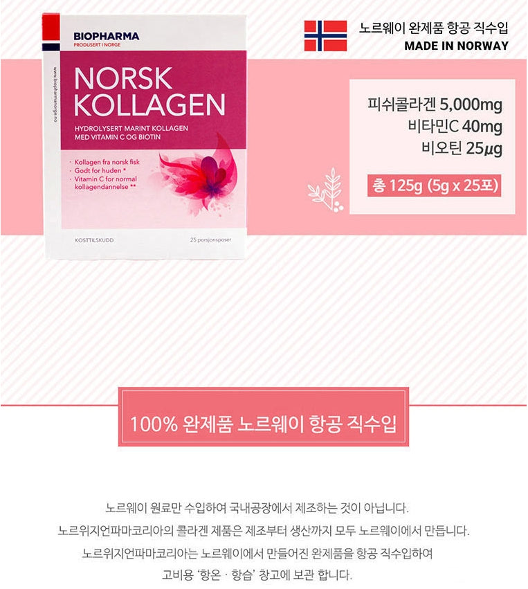 BIOPHARMA NORSK Collagen - Angie&Ash