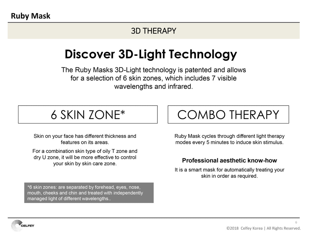 RUBY MASK_Premium LED Light Therapy Mask - Angie&Ash