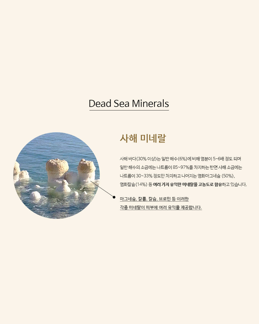 KEDMA Dead Sea Mineral Premium Mask