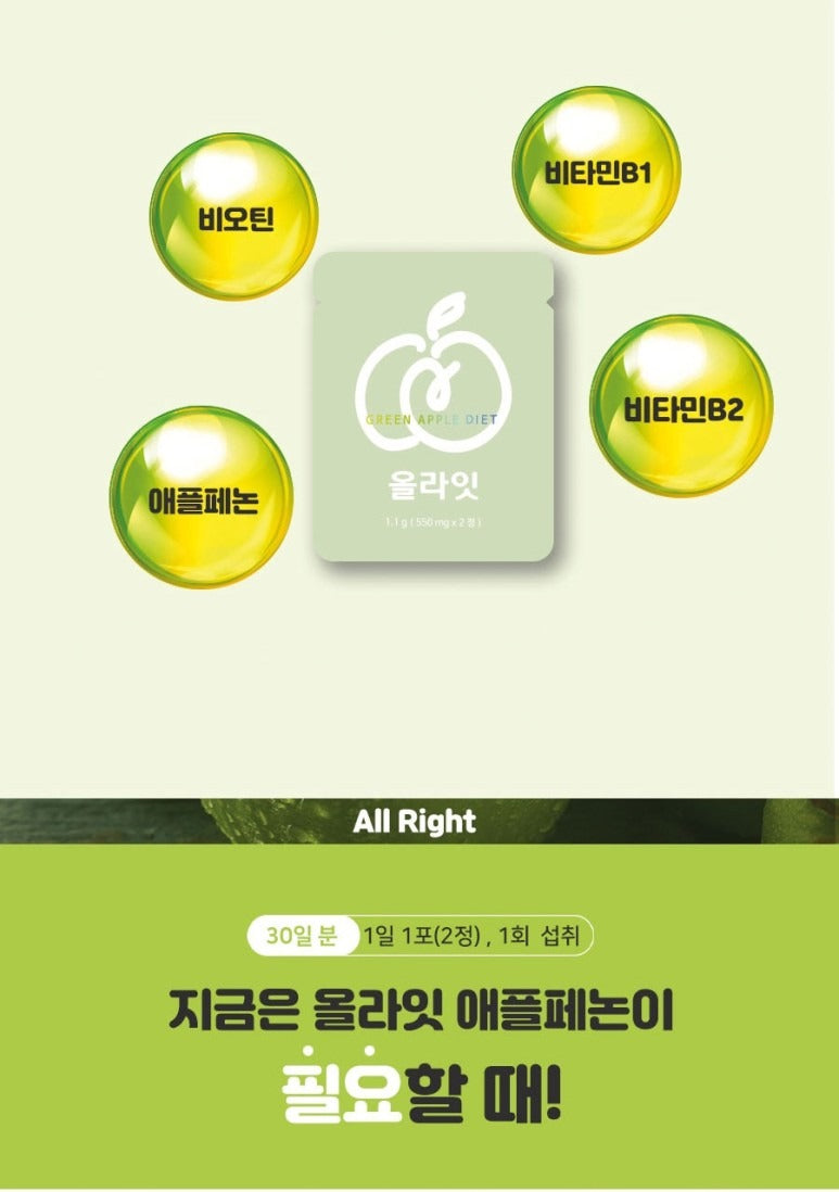All Right Green & Blue _공구구성