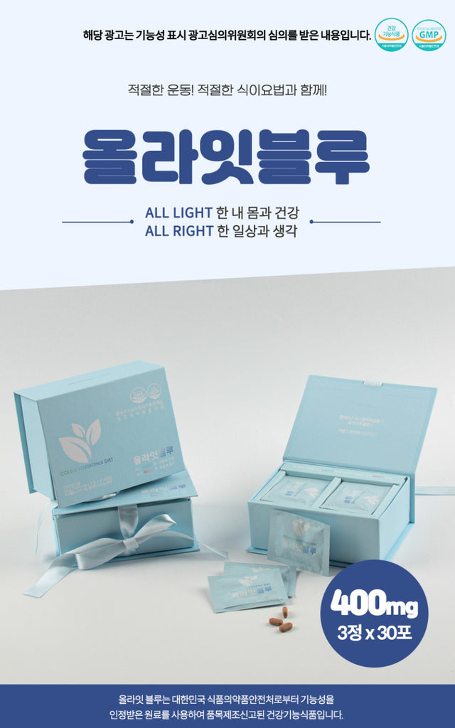 All Right Green & Blue _공구구성